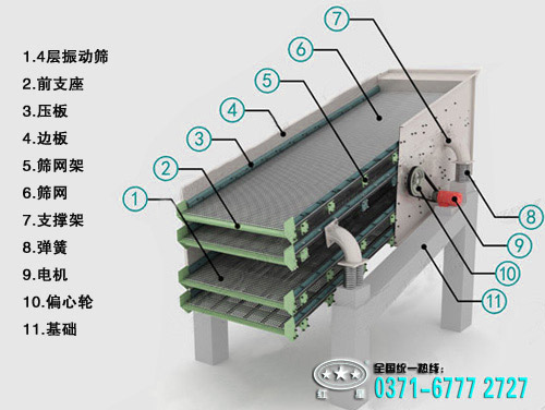 內(nèi)部結(jié)構(gòu)圖