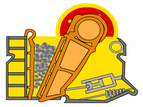 煤炭顎式破碎機工作原理