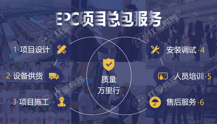 紅星機器專業(yè)服務