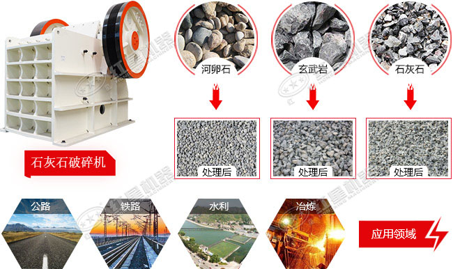 石灰石破碎機應用范圍