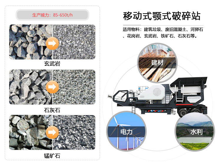 顎式移動破碎站應用范圍廣