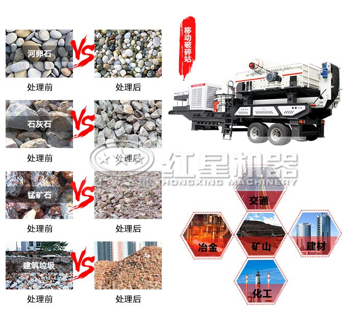建筑垃圾移動破碎機應用范圍廣