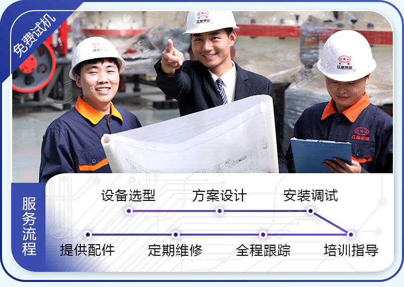 貼心服務(wù)，售后有保障