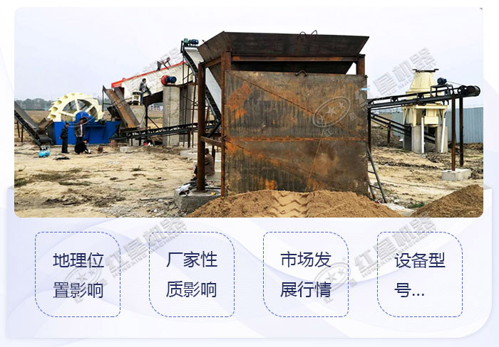 影響價(jià)格因素