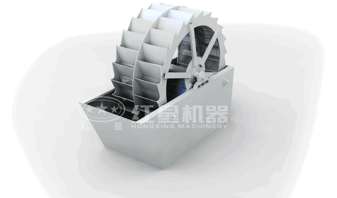 洗砂機(jī)動(dòng)態(tài)原理圖