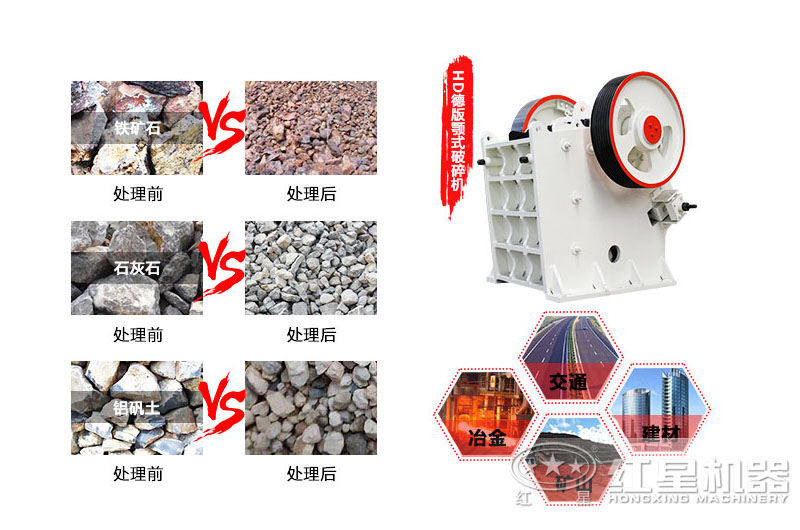 顎式破碎機應(yīng)用范圍